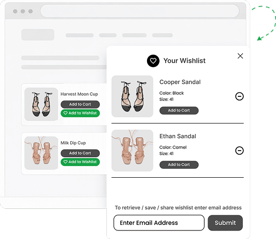 Squarespace wishlist plugin that increases revenue and recovers sales